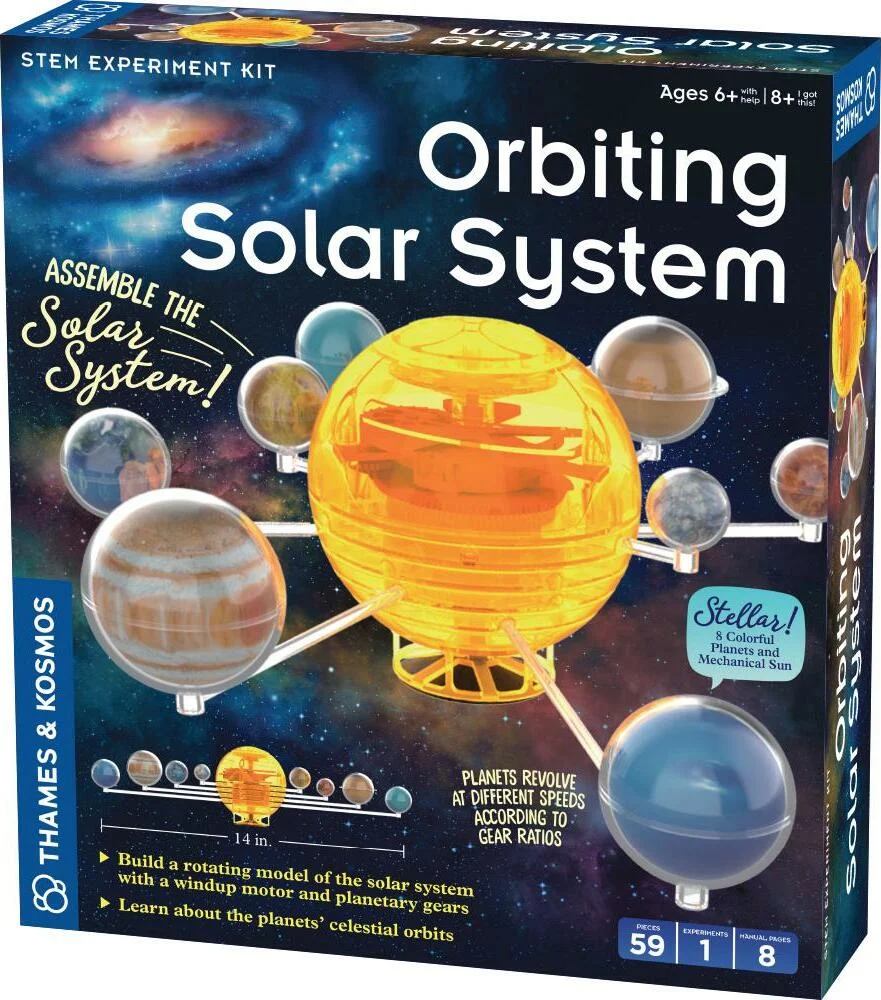 Orbiting Solar System - Image 2