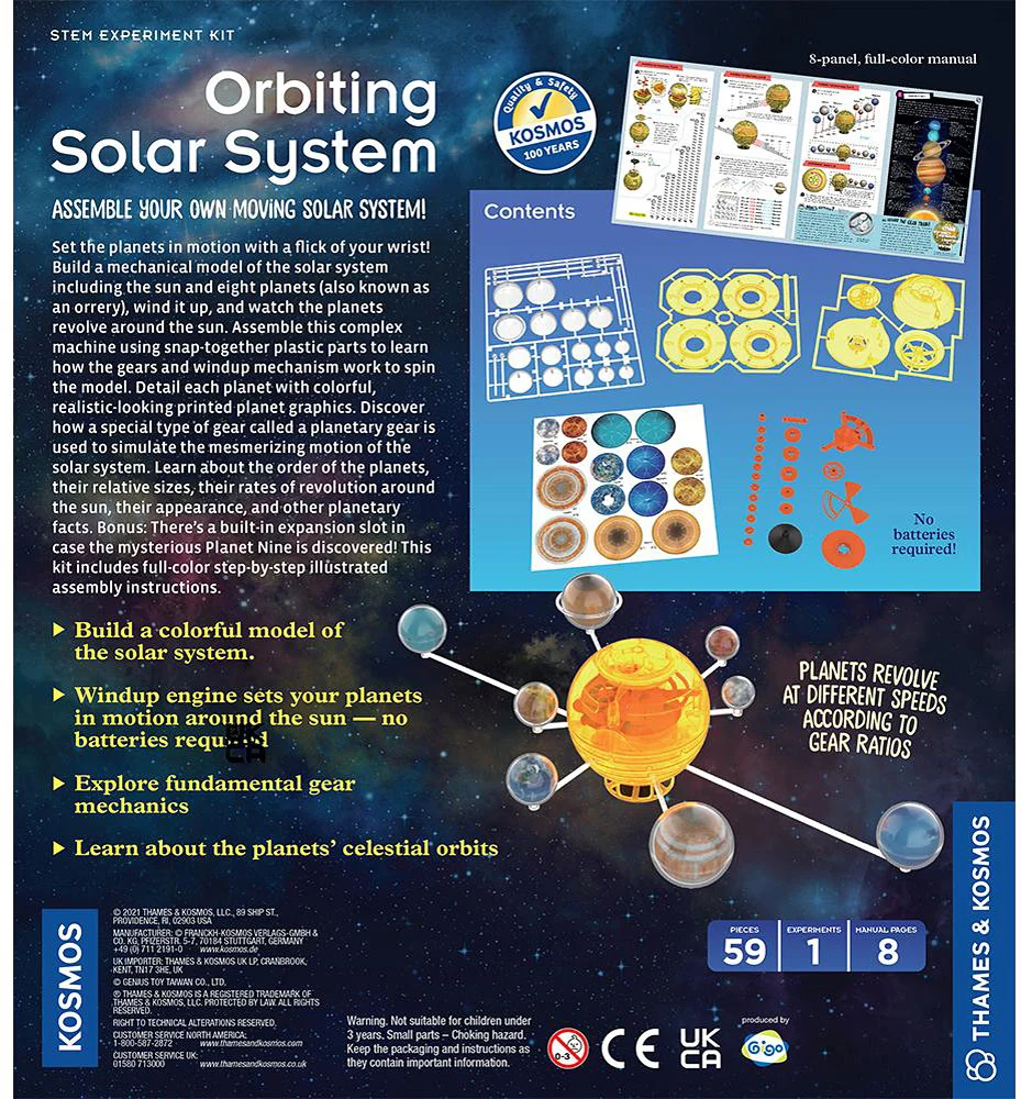 Orbiting Solar System - Image 3