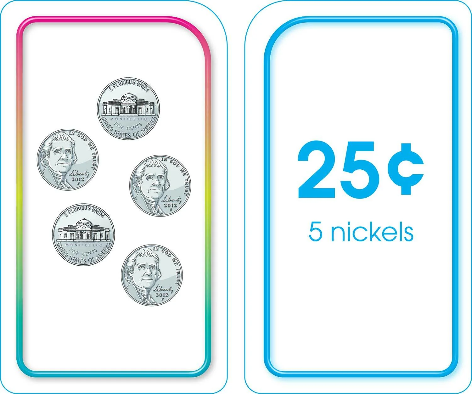 Time & Money Flash Cards - Image 3